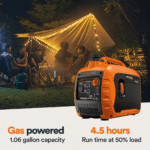 Generac 7153 GP3300i Portable Inverter Generator - Image 5