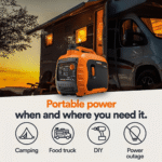Generac 7153 GP3300i Portable Inverter Generator - Image 7