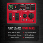 13000-Watt Push Button Start Dual Fuel Gas and Propane Powered Portable Generator - Image 5